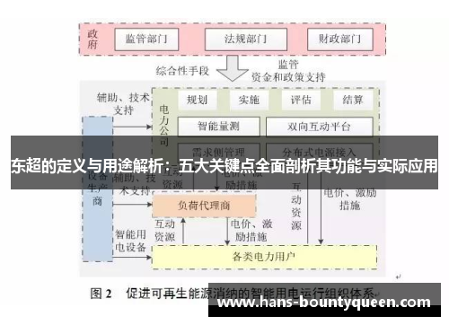 东超的定义与用途解析：五大关键点全面剖析其功能与实际应用