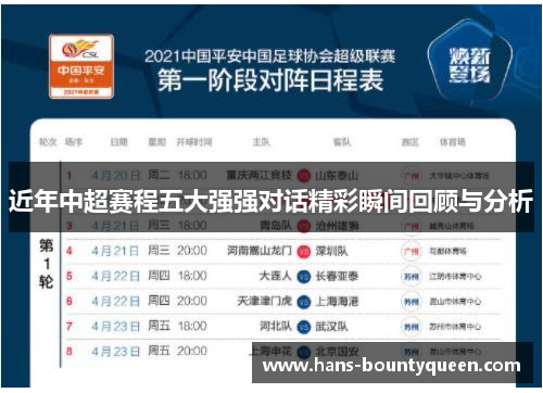 近年中超赛程五大强强对话精彩瞬间回顾与分析