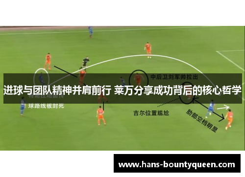 进球与团队精神并肩前行 莱万分享成功背后的核心哲学