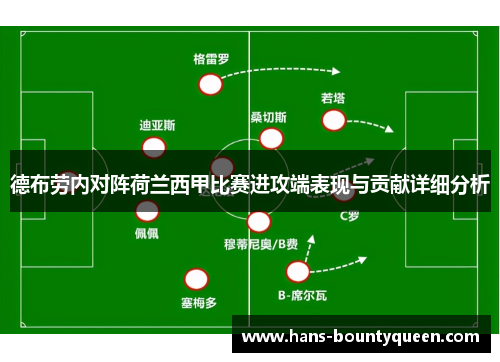 德布劳内对阵荷兰西甲比赛进攻端表现与贡献详细分析