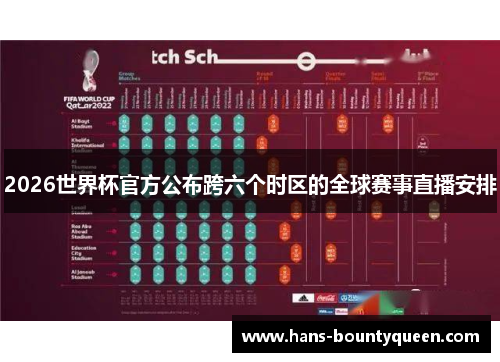 2026世界杯官方公布跨六个时区的全球赛事直播安排